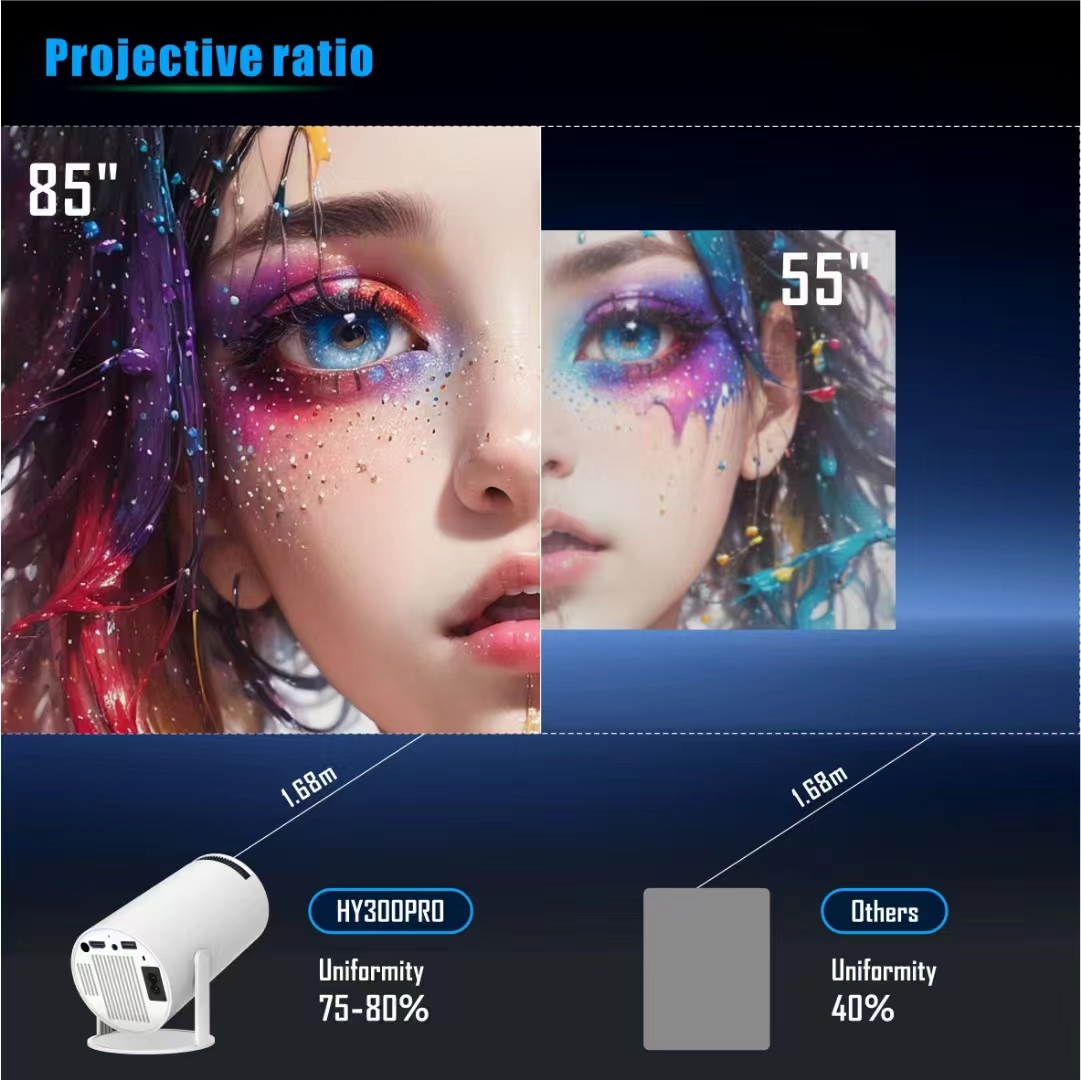Magcubic Pro Smart Projector
